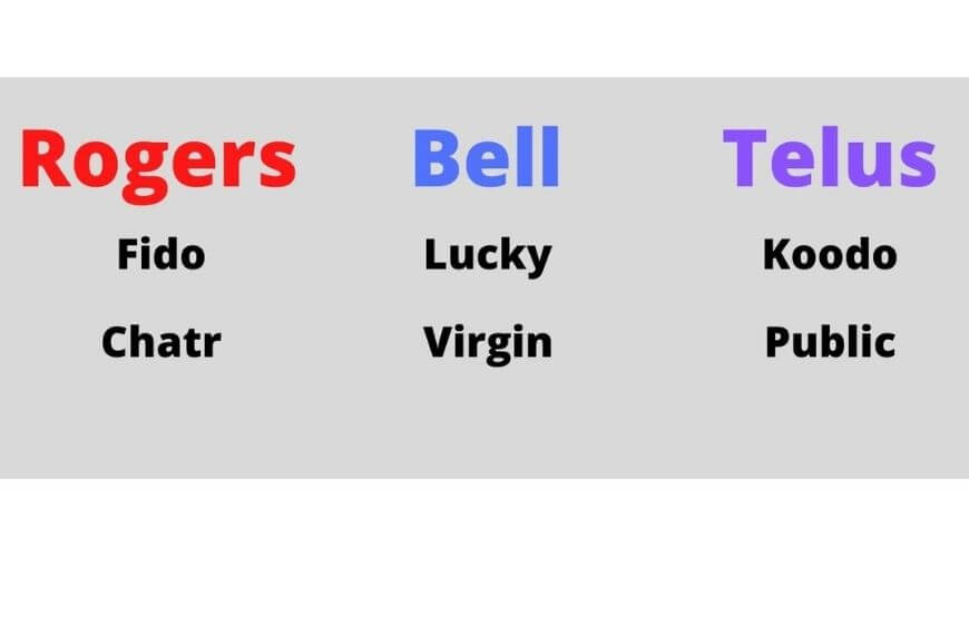 list of phone networks in canada 