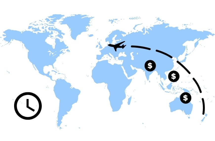 graphic showing how expensive and long it takes ot get home when living in new zealand - pros and cons